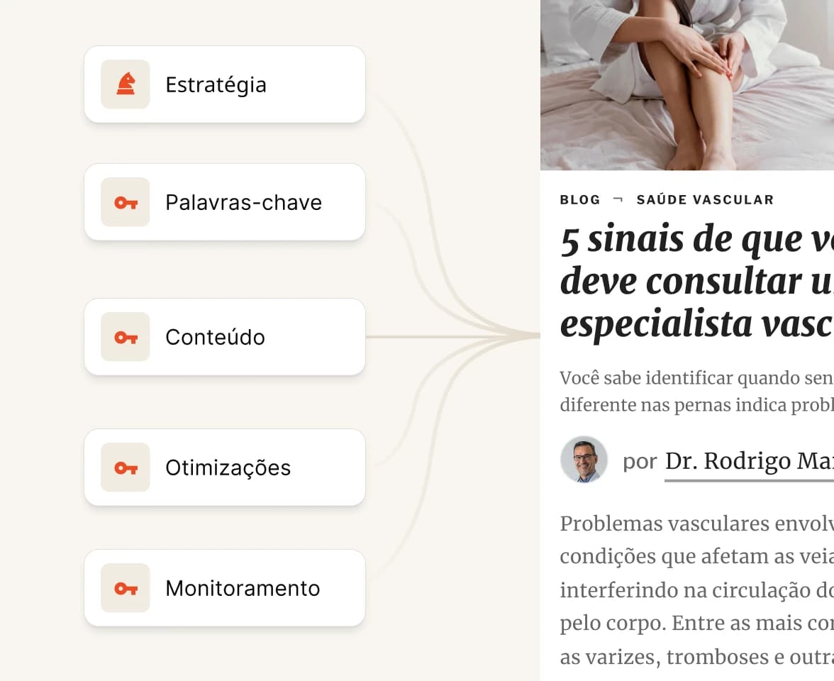 Blog com IA especializada
